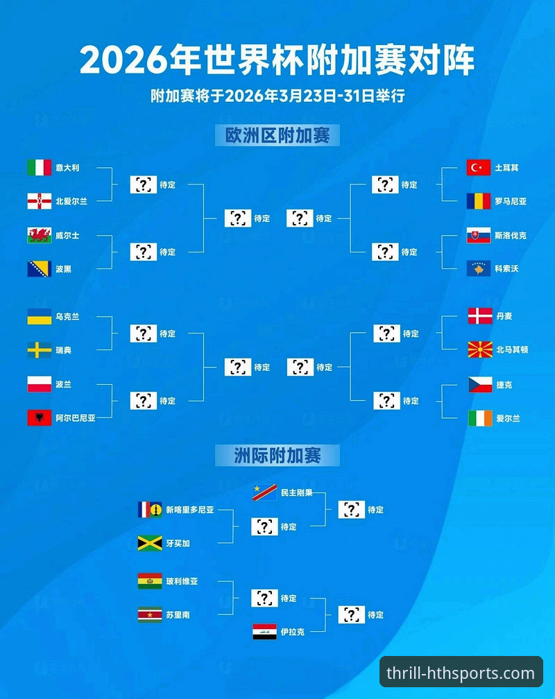 世预赛附加赛的4大关键转折点：意大利出局、瑞典绝杀、黑马崛起