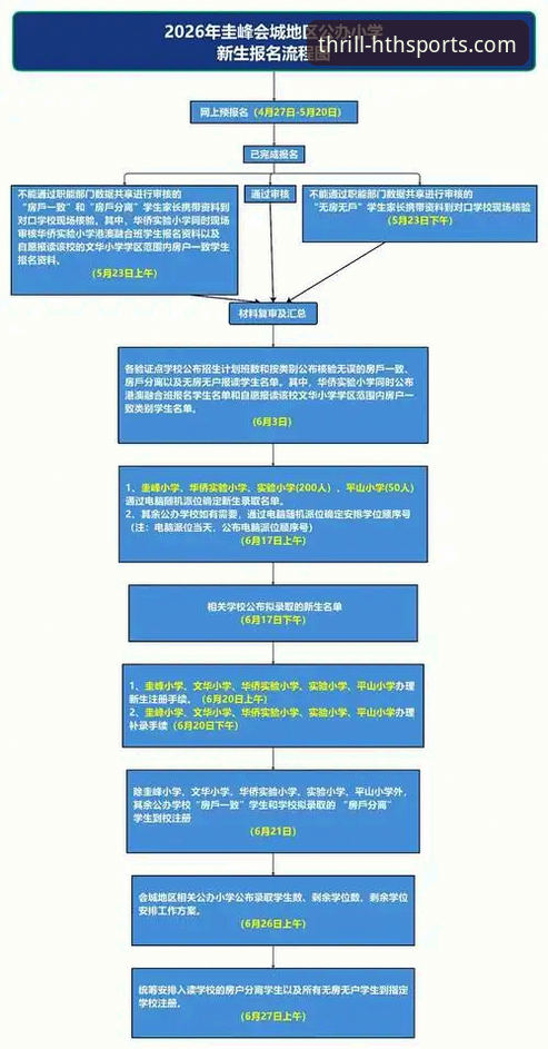 2026华体会体育官方网站实用指南：从下载到登录的全流程解析